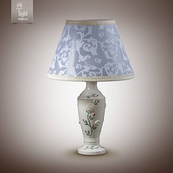 Изображение загружено обработкой по данным файла Excel