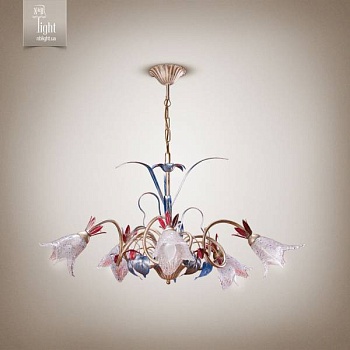 Изображение загружено обработкой по данным файла Excel