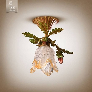 Изображение загружено обработкой по данным файла Excel